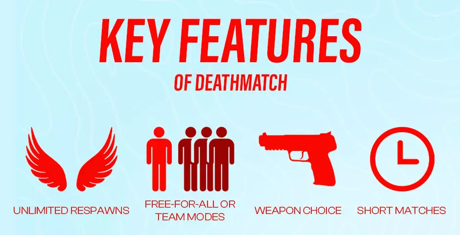 Key-Features-of-CS2-Deathmatch