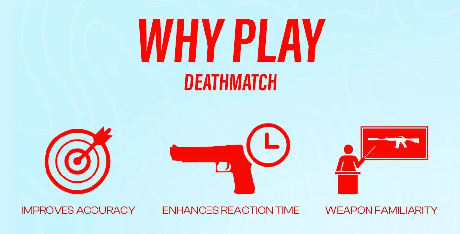 Why-Play-CS2-Deathmatch