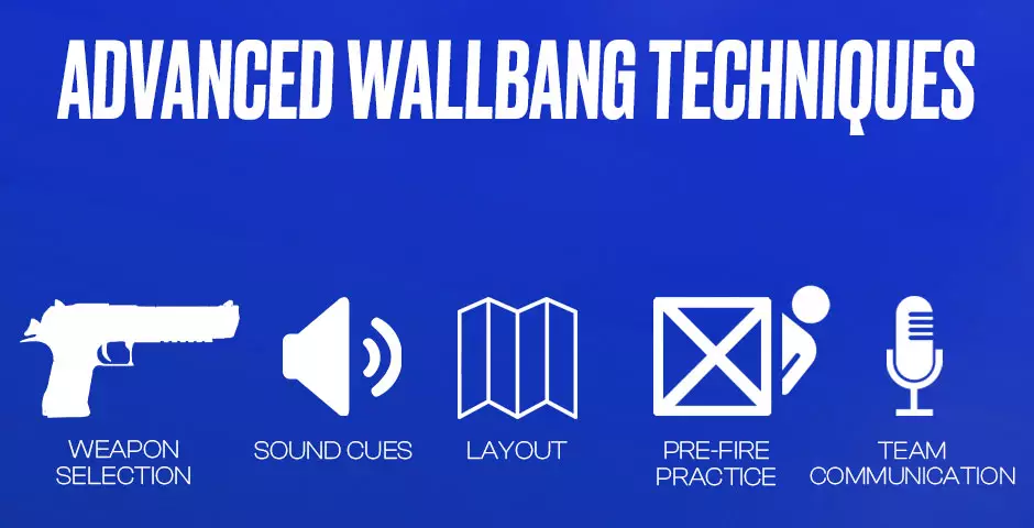 Advanced-Wallbang-Techniques