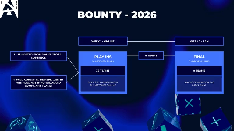 Bounty-2026