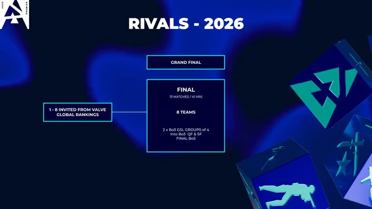 Rivals-2026