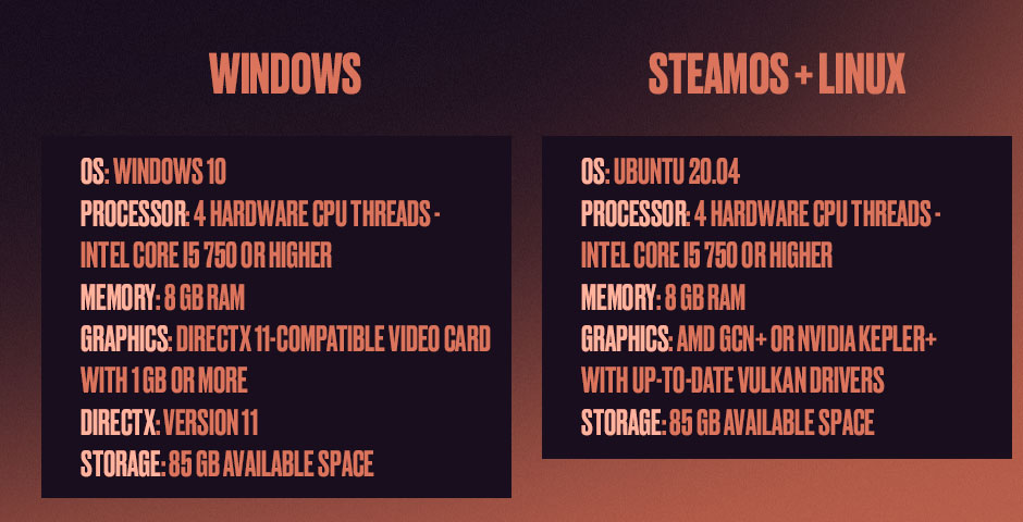Minimum-System-Requirements-Not-Met