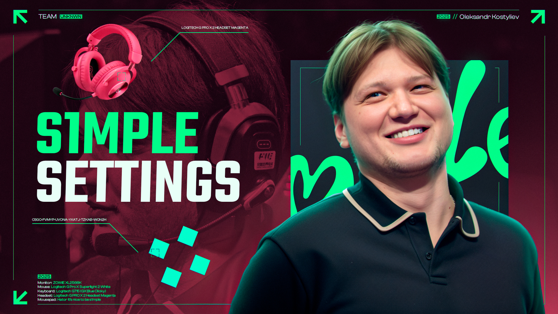 s1mple CS2配置：全指南