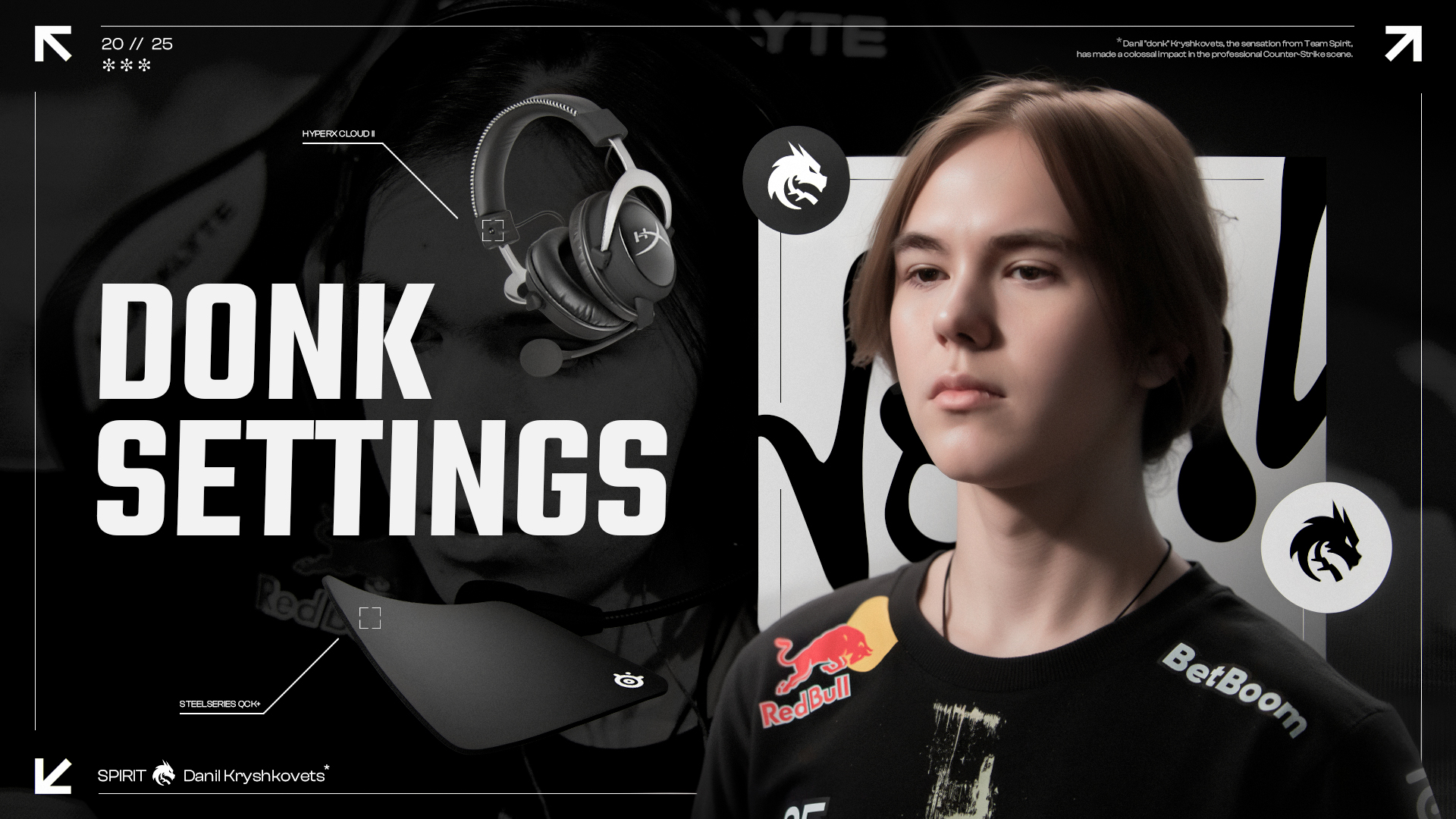 donk CS2设置：全解析