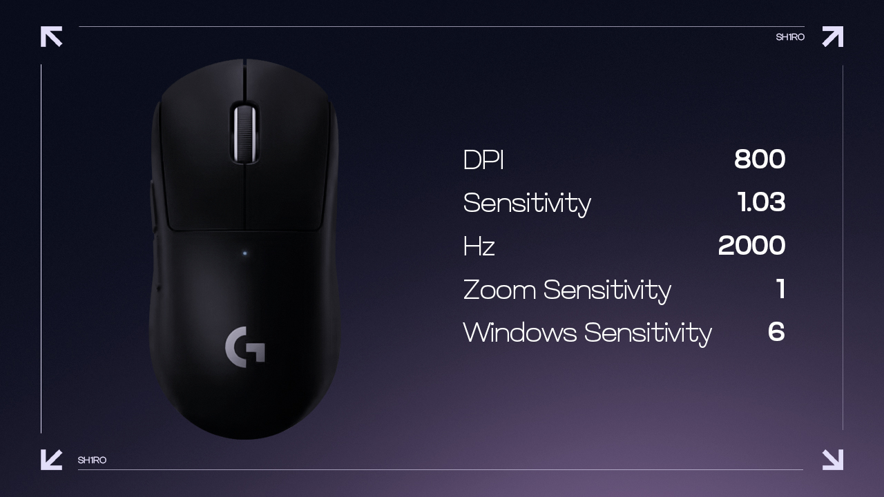 Mouse-Settings
