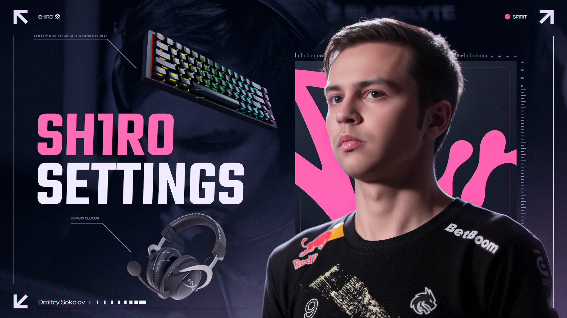 ​​sh1ro的CS2设置：2026年全面指南