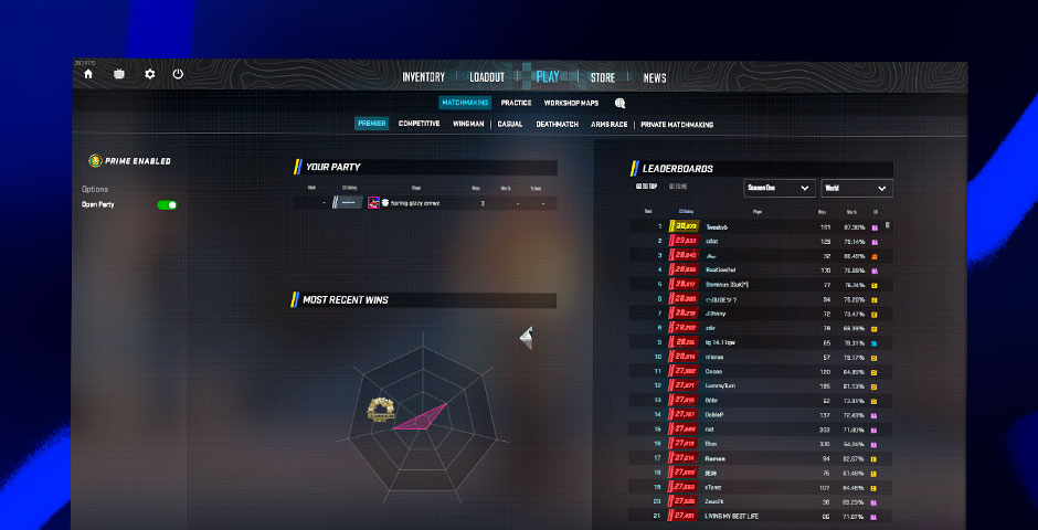 Overview-of-CS2-Premier-Mode