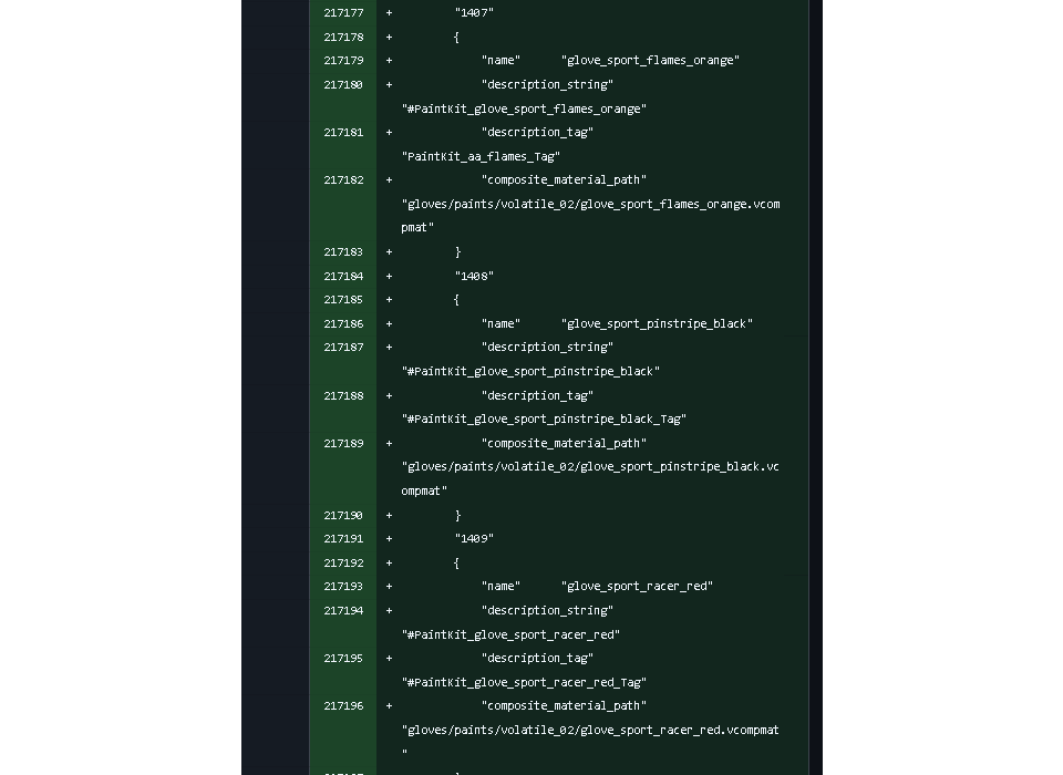 What was found in the game files