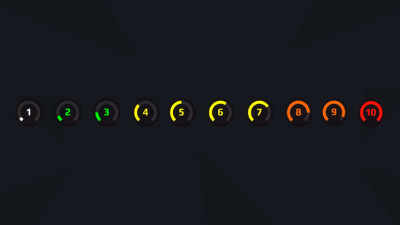 FACEIT-Ranking-System