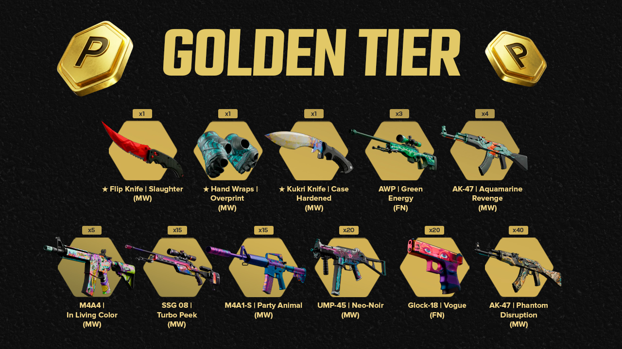Golden-Tier