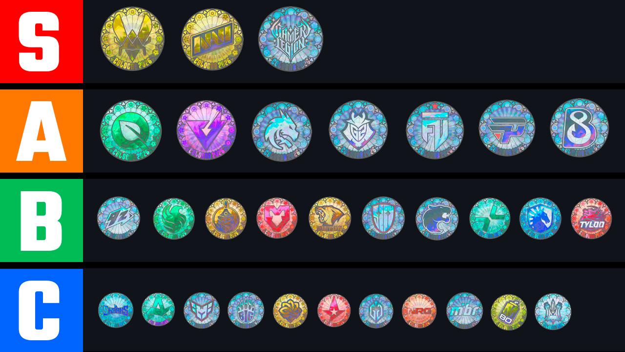 Overall Sticker Trends at IEM Cologne 2026