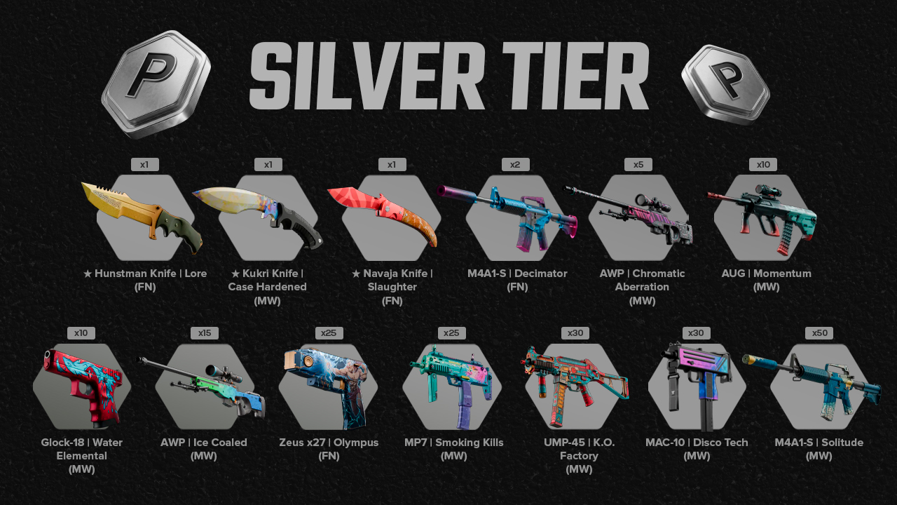Silver-Tier