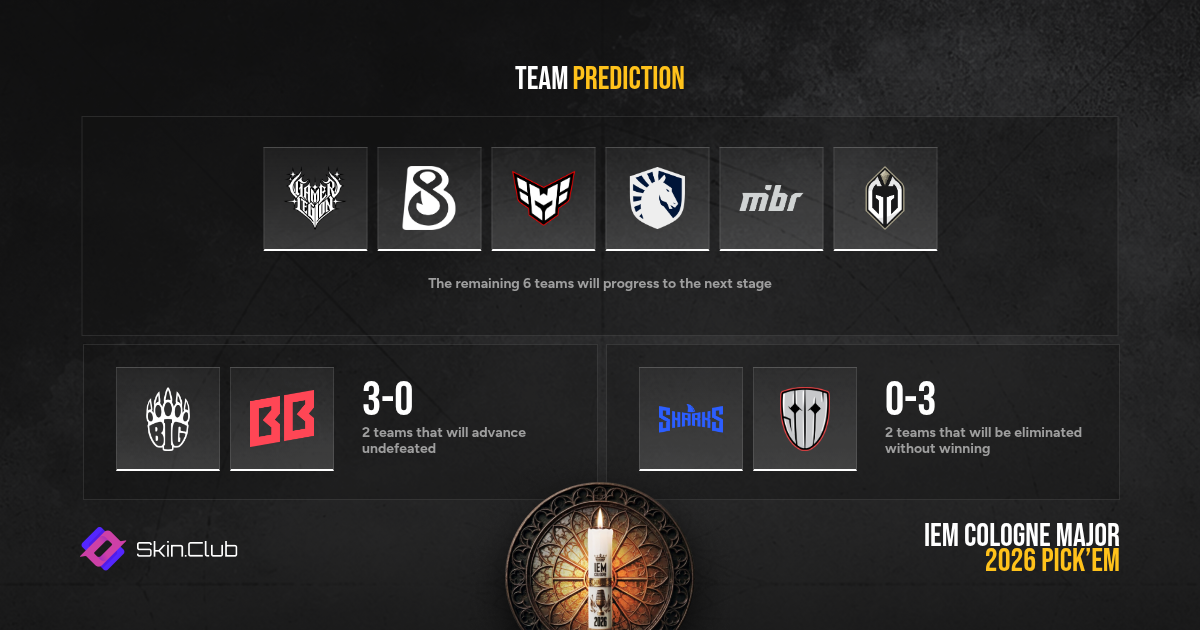 prediction-goldenmajk-ttv-2026-05-25-21-35-36