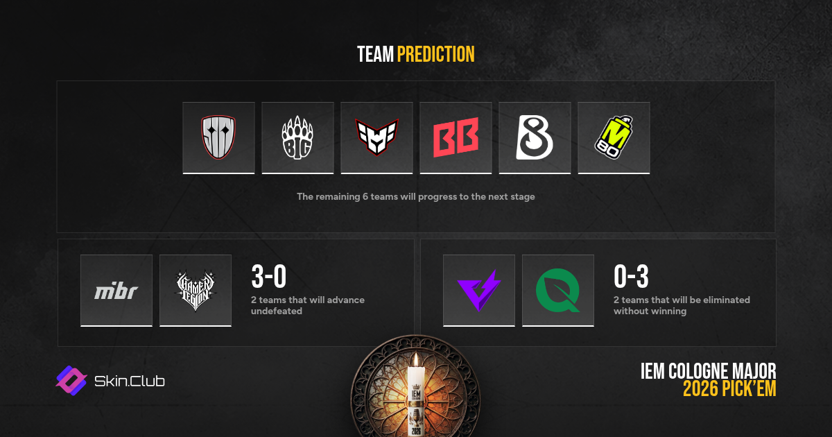 prediction-t3dd-2026-05-25-21-39-44