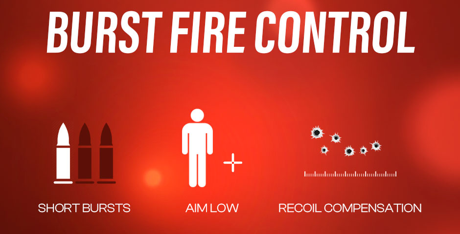 Burst-Fire-Control