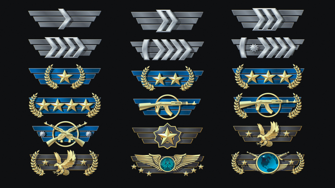 CS2-Ranking-System