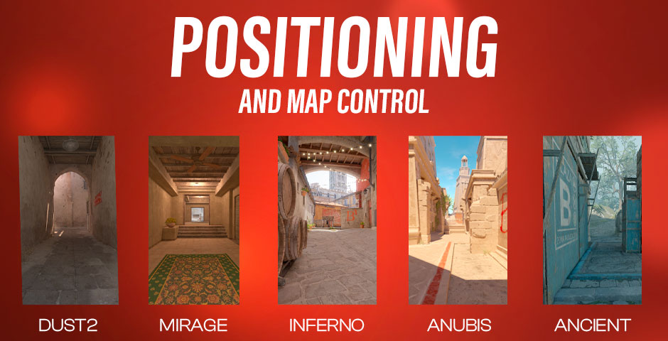 Positioning-and-Map-Control