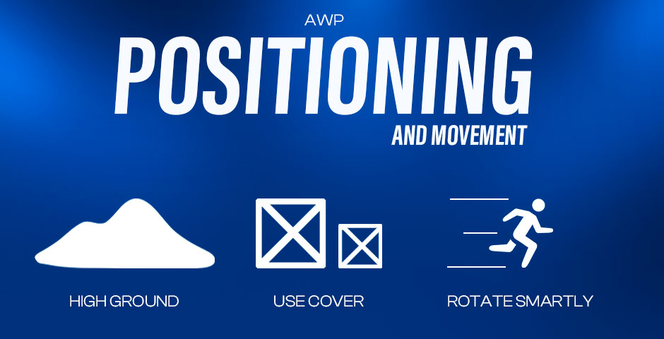 Positioning-and-Movement-1