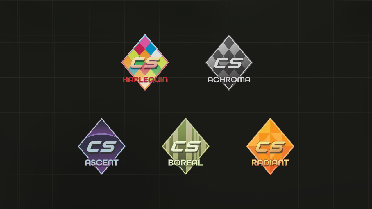 Active Skin Collections and Drop Chances