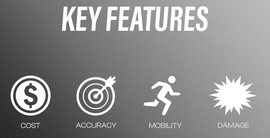 Key-Features