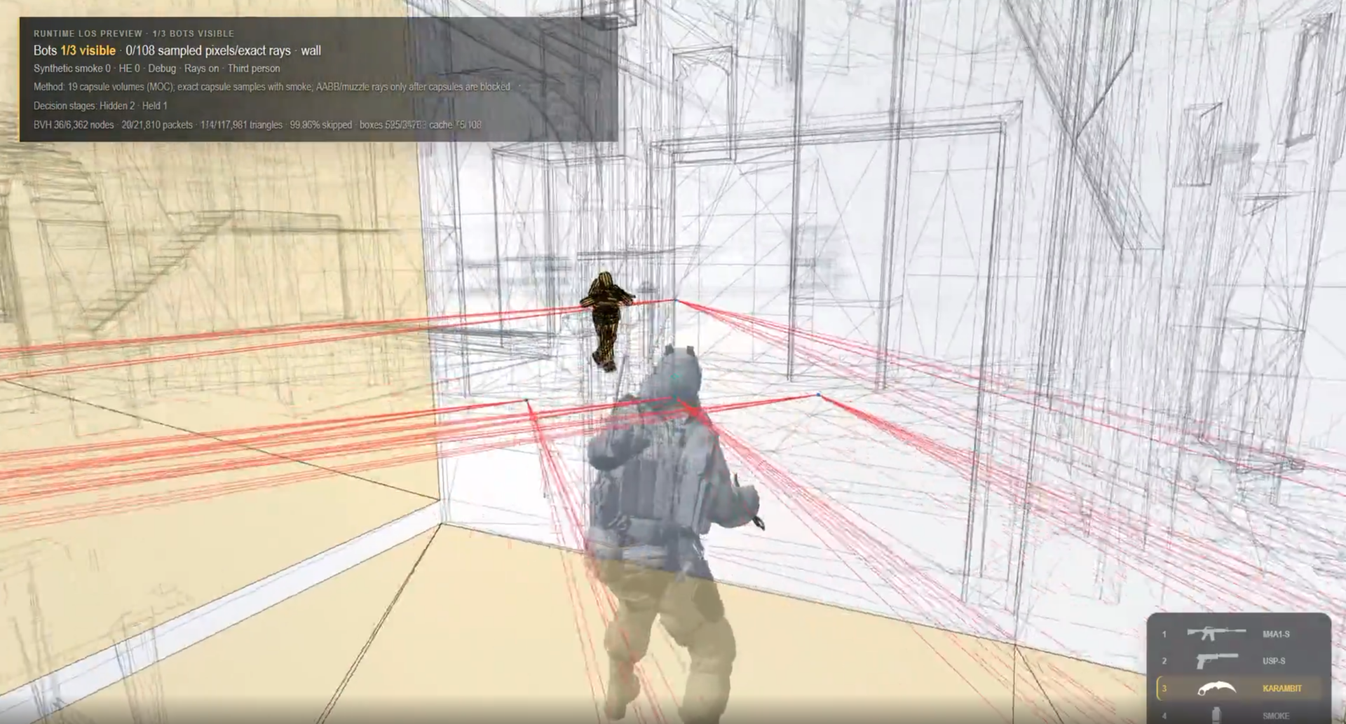 Why this may increase FPS