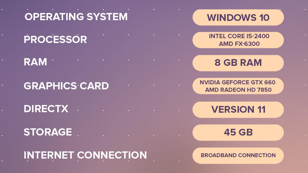 CS2-Minimum-Specs