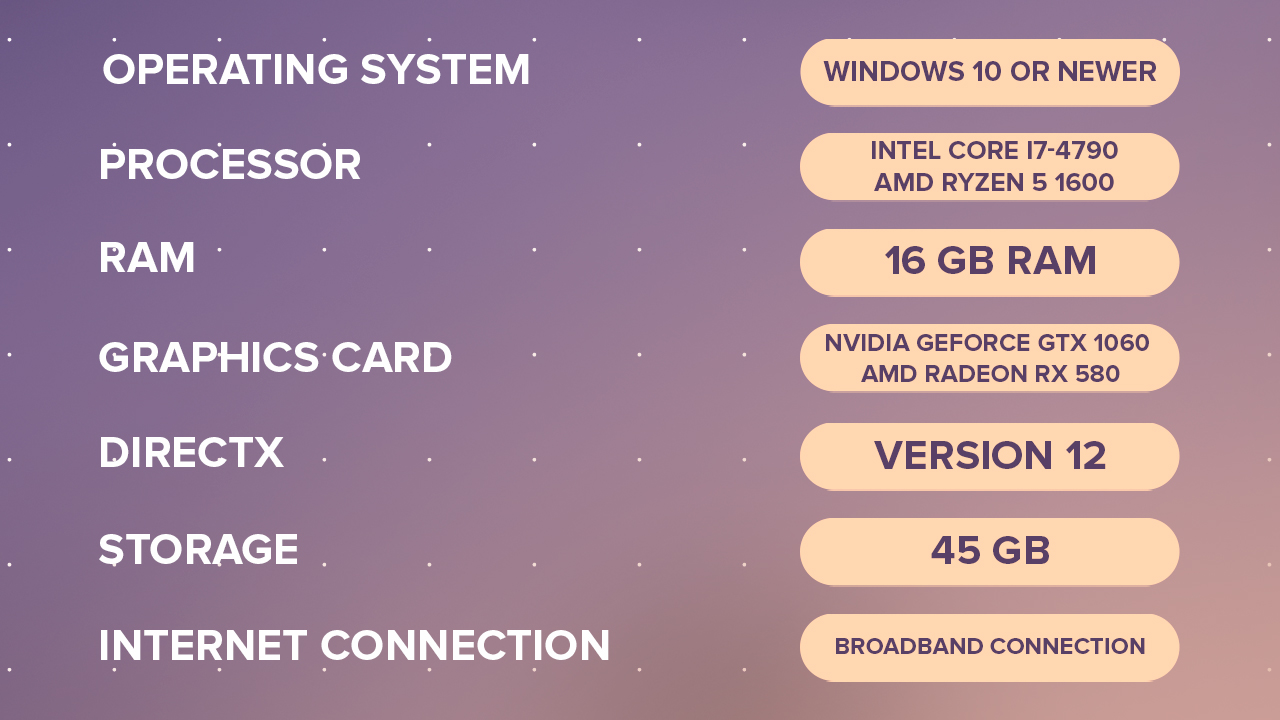 CS2-Recommended-Specs